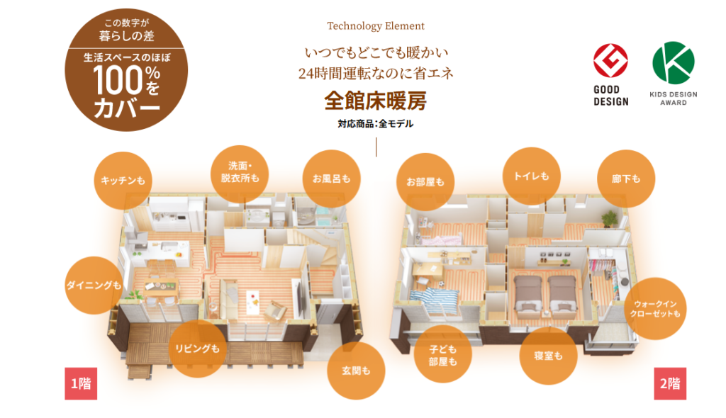 一条工務店ハグミーは床暖房なしだと寒い？