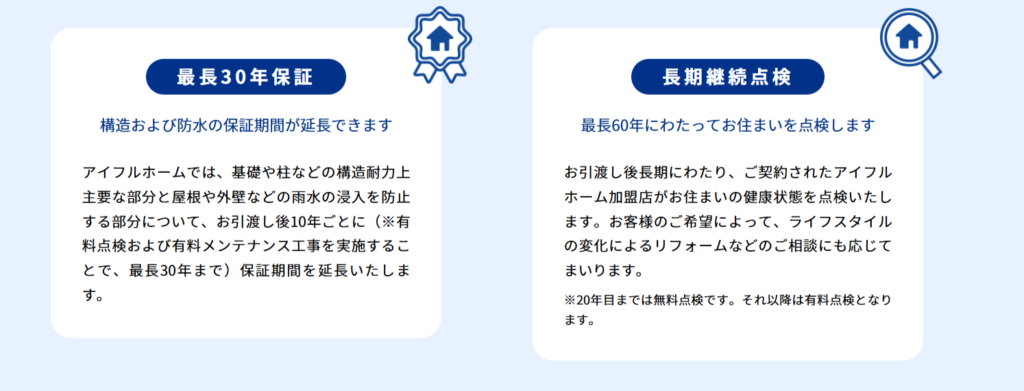 保証年数は最長30年と短い