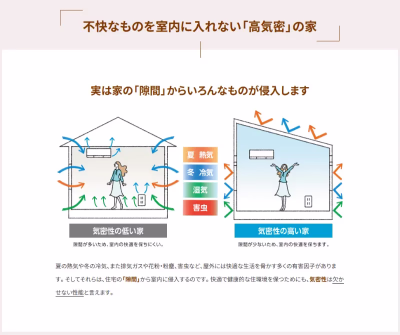家づくりノート：一条工務店の気密性