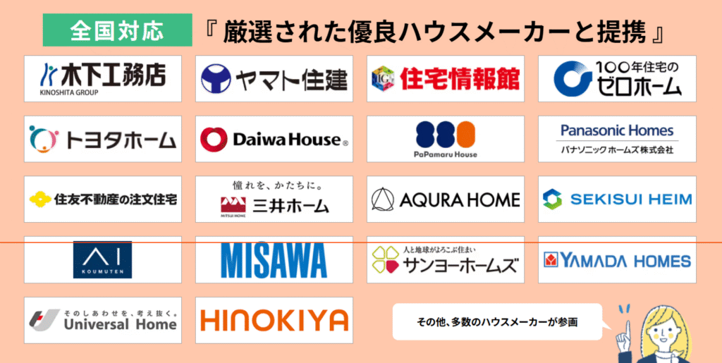 home4uの提携ハウスメーカー