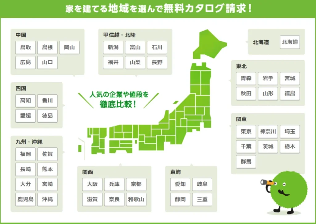 SUUMO注文住宅 まとめてカタログ請求