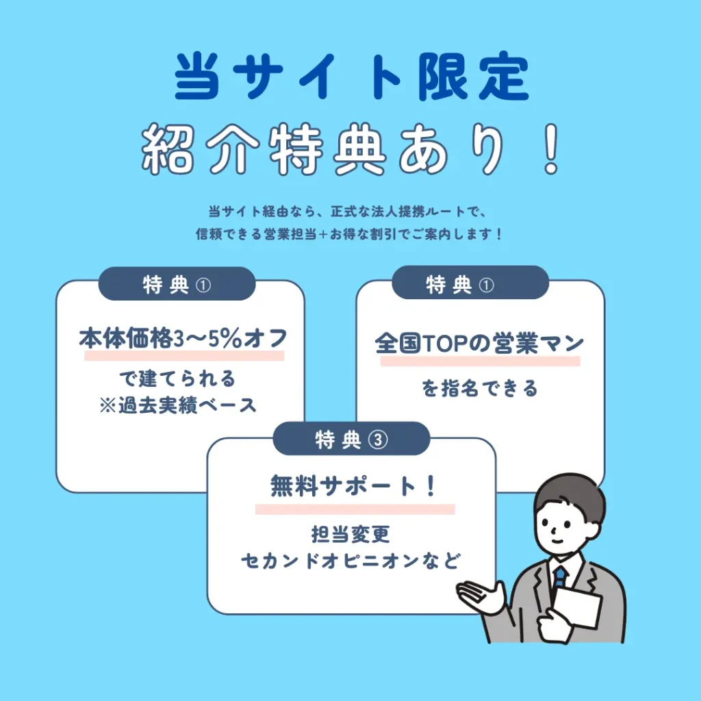 当サイト限定紹介割引