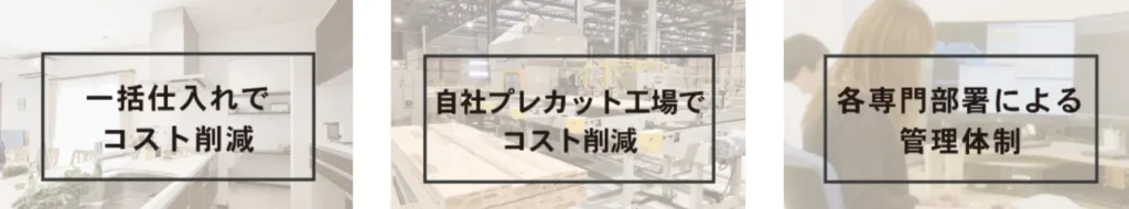 アイダ設計のローコストの理由