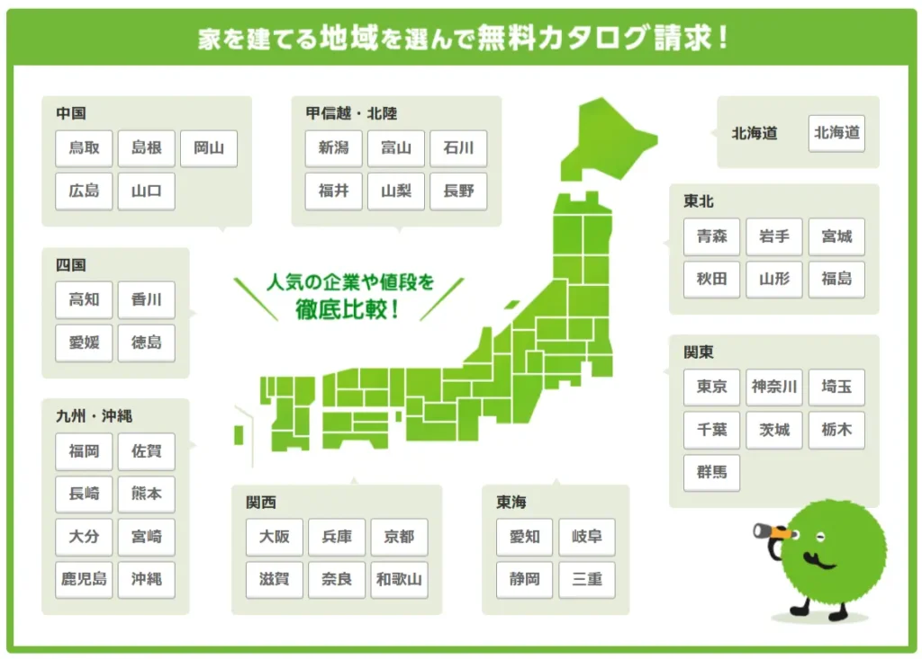 SUUMO注文住宅 まとめてカタログ請求